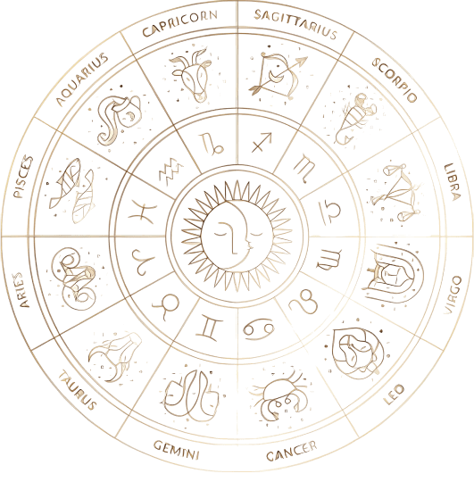 Zodiac Wheel